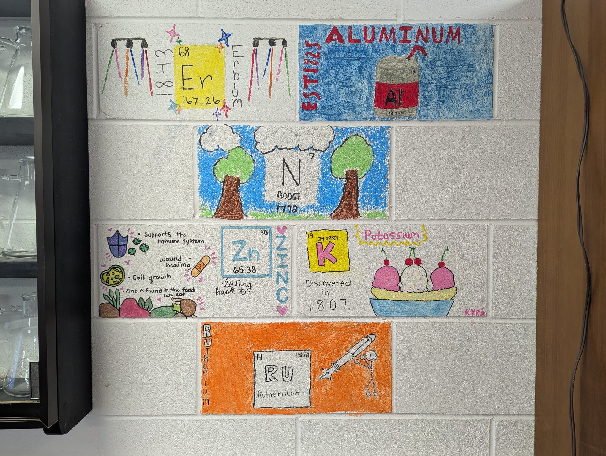 Several painted cinderblocks. Potassium, Zinc, Aluminum, Erbium, Ruthenium, and Nitrogen are featured. Each brick is colorful and features a scene which represents that atom's properties. Scenes include a landscape for nitrogen because it is plentiful in our atmosphere. Aluminum has a can. Erbium has lasers. Ruthenium has a fountain pen because it is used in the nibs. Potassium has a banana split. Zinc has health information.